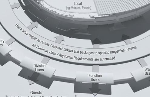 News - Kempster Infographic