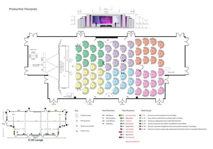 Production Floorplan